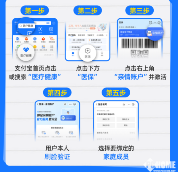 库尔勒最新医保卡怎么绑定子女使用方法分析(最方便真实的库尔勒医保卡绑定子女使用流程方法)