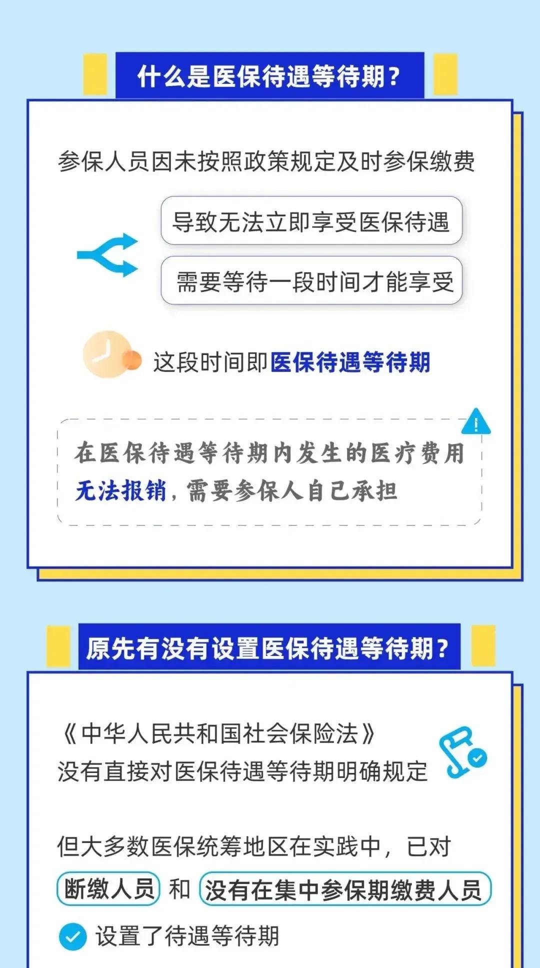 库尔勒关于套医保卡联系方式2025的信息