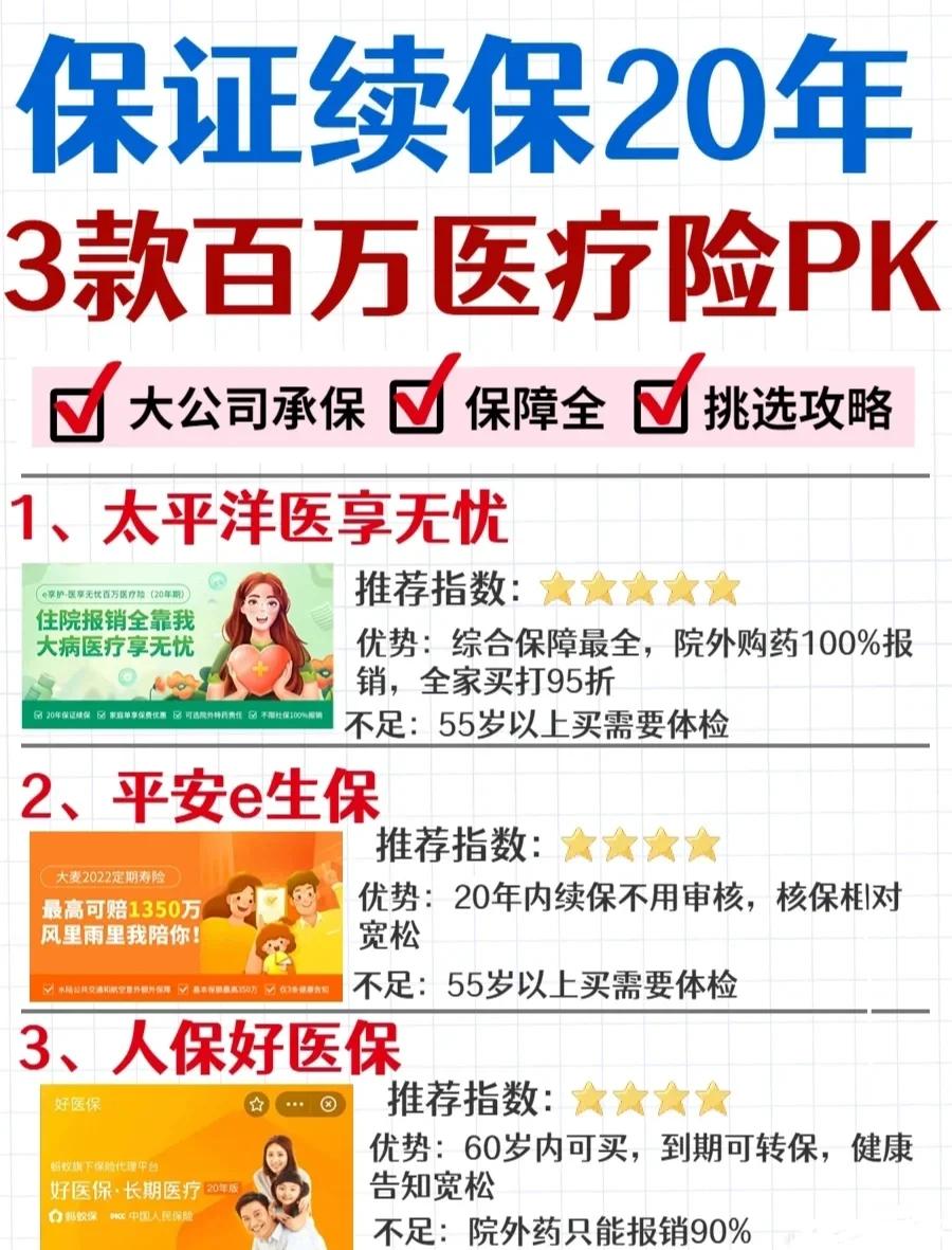 库尔勒最新医疗保险60%和100%区别方法分析(最方便真实的库尔勒医保缴费比例60%和100%的区别方法)
