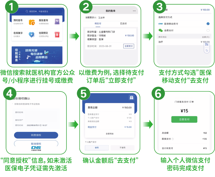 库尔勒最新怎样把医保卡绑在微信上支付方法分析(最方便真实的库尔勒怎样把医保卡绑在微信上支付呢方法)
