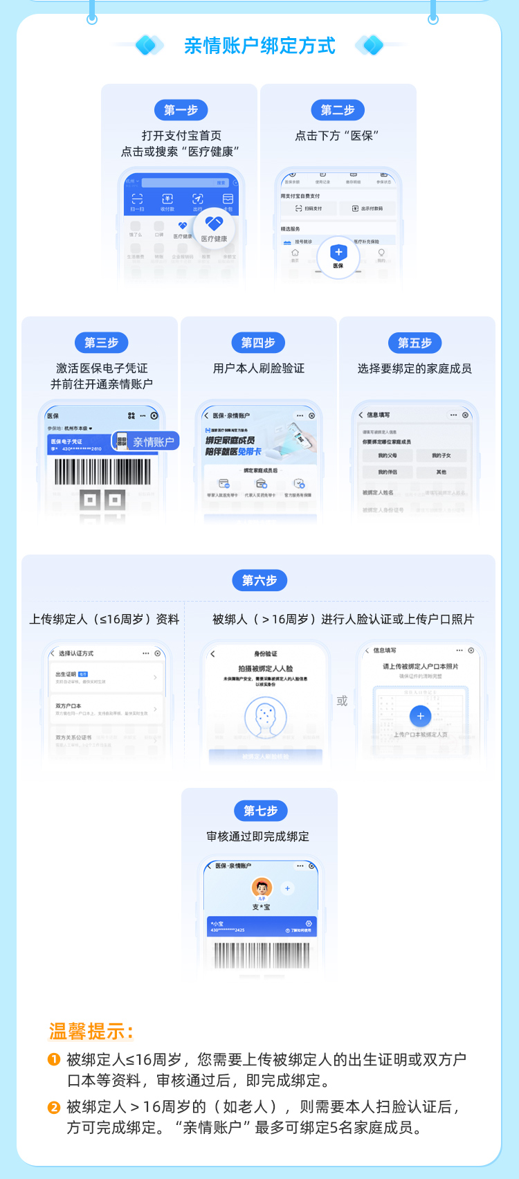 库尔勒最新医保卡如何绑定手机电子医保卡方法分析(最方便真实的库尔勒如何绑定医保电子码方法)