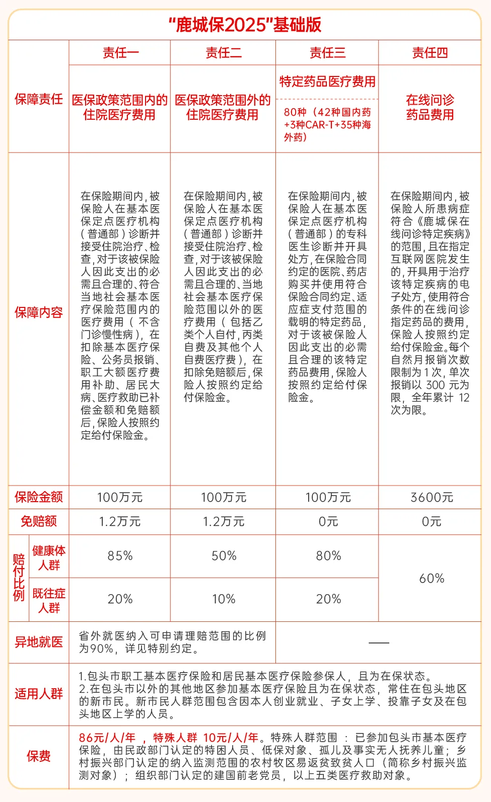 库尔勒最新医保卡提取现金方法2025最新方法分析(最方便真实的库尔勒医保卡提取现金方法2025最新规定方法)