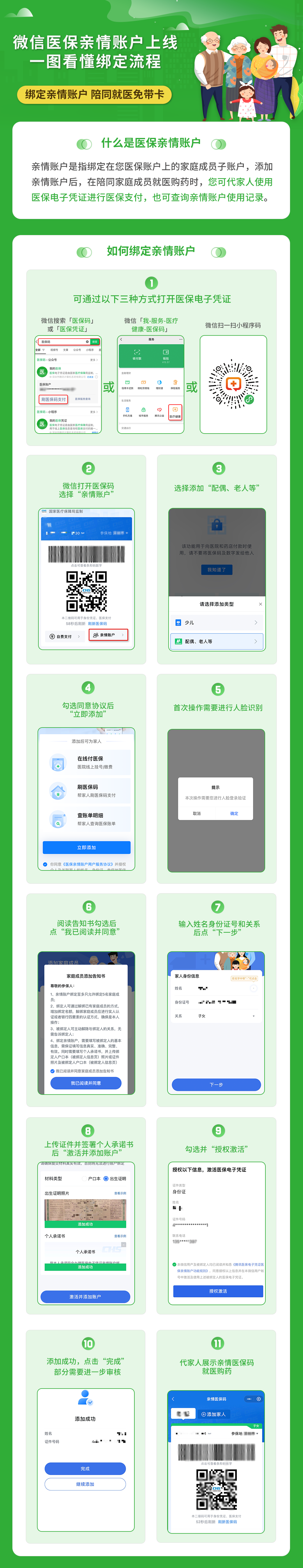 库尔勒最新医保卡怎么绑定微信提现账户方法分析(最方便真实的库尔勒怎么用医保卡绑定微信方法)
