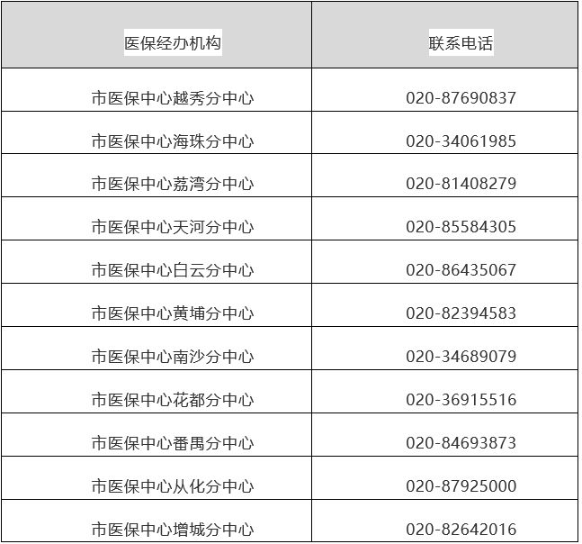 库尔勒最新24小时在线套医保方法分析(最方便真实的库尔勒24小时在线套医保卡回收商家方法)