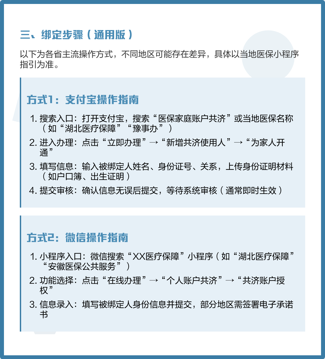 库尔勒最新医保卡怎么绑定家人共享方法分析(最方便真实的库尔勒医保卡怎么绑定家人共享重庆的方法)